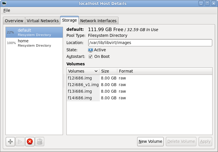 Libvirt files